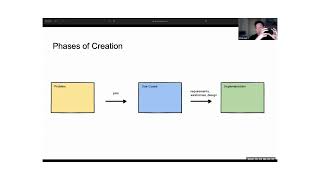 Agile Planning Chris Lee [upl. by Bohaty]