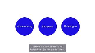 Simplera Sync™ Sensor – Setzen und Verbinden des Sensors [upl. by Arrik81]