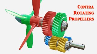 Contra Rotating Propellers using Six Helical Gears [upl. by Ettennaej]