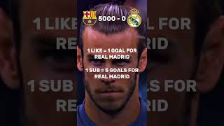 Subscribe music temixaudiogame footballanimation ronaldolike [upl. by Stephenie]