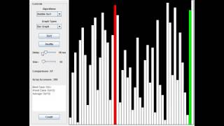 Visual Sort  Java [upl. by Felicie172]