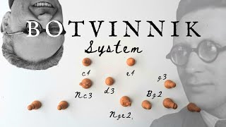 The Botvinnik System · English Opening Theory [upl. by Amalie]