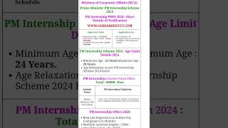 Ministry of Corporate Affairs MCA Prime Minister PM Internship Scheme 2024 pmdc pmcm newsong [upl. by Nnep908]