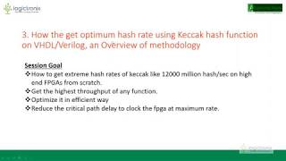 How to write 12Ghs Keccak algorithm on VHDL targeting VCU1525 [upl. by Felizio163]