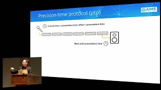 AES24 Converged AV Networking [upl. by Amalle]