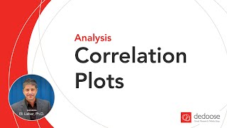 Correlation Plot in Dedoose  Qualitative and Mixed Methods Data Analysis [upl. by Eilatan]