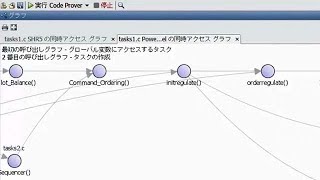 CCの形式手法によるコード証明とは [upl. by Hardi780]