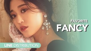 페이버릿 FAVORITE  Fancy  Line distribution [upl. by Ibby305]