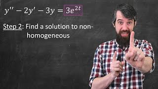 Undetermined Coefficients Solving nonhomogeneous ODEs [upl. by Gisela]