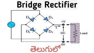 What is Bridge Rectifier  Explain and Working of Bridge Rectifier [upl. by Atterehs621]