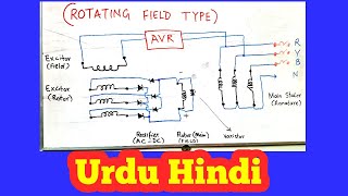 Brushless Alternator Wiring Diagram Internal Connection of Brushless Generator Revolving field [upl. by Tnomel]