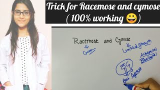 Trick to learn Racemose and cymose major types of Inflorescence [upl. by Rafat389]