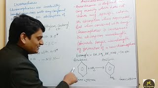 Part 4 UV Visible Spectroscopy Chromophores Auxochromes and Factors Affecting Absorption [upl. by Odrautse]