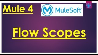 Mule 4  Variable Scope and Error Handling between Flows  MuleSoft [upl. by Arbma]