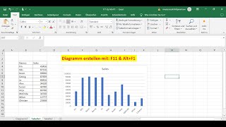 Excel II Diagramm erstellen mit F11 amp AltF1II Deutsch [upl. by Luapleahcim]