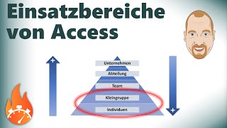 Einsatzbereiche von Access [upl. by Shulock251]