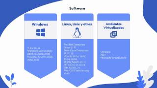 BASE DE DATOS SYBASE SQL ANYWHERE [upl. by Ylluz166]