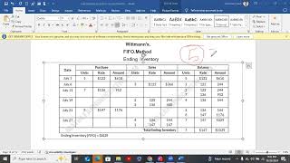 FIFO LIFO Average method class 1 [upl. by Kcirdneh786]