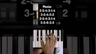 Mesías  Averly Morillo  Intro Piano piano intro pianotutorial tutorial [upl. by Kent185]