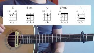 Everything Has Changed  Taylor Swift  Ed Sheeran Guitar Lesson [upl. by Eneres173]