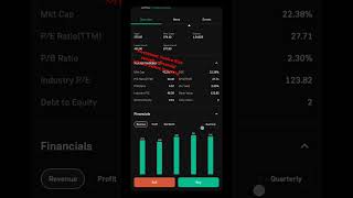 12th Nov Ex Date for dividend DLink dividend second income rupee trading trending trend [upl. by Tabbie92]