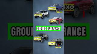 Ground Clearance  Tata Nexon vs Maruti Brezza vs Mahindra XUV 3XO vs Kia Sonet vs Hyundai Venue [upl. by Uzzial]