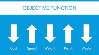 Introduction To Optimization Objective Functions and Decision Variables [upl. by Benil]