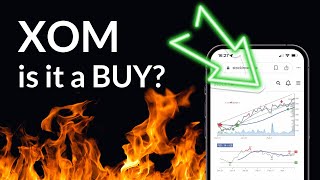 Unleashing XOMs Potential Comprehensive Stock Analysis amp Price Forecast for Fri  Stay Ahead [upl. by Hesketh]