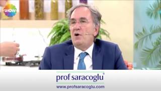 Saçları Hızlı Uzatan Doğal Kür  Prof Dr İbrahim Adnan Saraçoğlu [upl. by Adriena259]