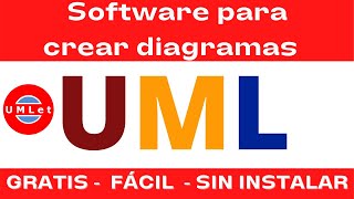 SOFTWARE PARA HACER DIAGRAMAS UML  UMLET 2021 [upl. by Alrep48]