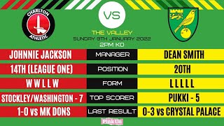 TEAM NEWS LIVE Charlton Athletic v Norwich City [upl. by Desta]