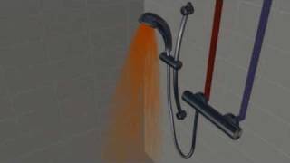 Mixer Showers quotWhat is a mixer showerquot video from Triton Showers [upl. by Bronez]