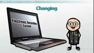 Lewin Stage Model of Change Unfreezing Changing Refreezing AnimatedPart 5 240p [upl. by Eenwat]