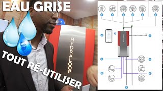 💧HYDRALOOP  ÉCONOMIE dEAU  Réutilisation des Eaux Grises avec ECOTIME  WINLAB by CCCABTP [upl. by Ymmat]