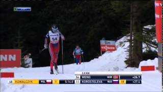 Cross Country Skiing 10 Km Ladies World Cup Davos 13122014 [upl. by Keeley136]