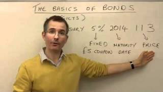 The basics of bonds  MoneyWeek Investment Tutorials [upl. by Anyrak]