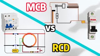 【Part 1】quotMCBquot vs quotRCDquot  Electrical Protection Device [upl. by Anahsor]