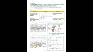 Régulation du fonctionnement de lappareil reproducteur de lhomme 2025 science education [upl. by Schlessinger]