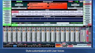 Motif XF amp vArranger2  playing style with GM Preset User voices English subtitles [upl. by Hsak]