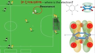 Delocalisation of Electrons Resonance [upl. by Ahsak368]