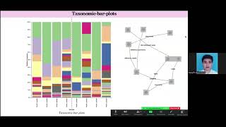 MGMA 262 Data analysis for 16S rRNA and Shotgun part 1 [upl. by Eladnor495]