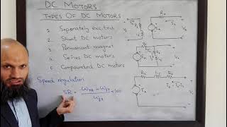 EE213  24b  Types of DC motors and speed regulation [upl. by Aerdnahs]