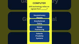 Computational Thinking  Flocabulary [upl. by Oemac]