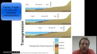 7a Transgression amp Regression [upl. by Behn]