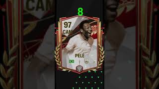 Top 10 Best Free Kick Takers in FC Mobile fcmobile easportsfcmobile24 eafcmobile24 [upl. by Swisher]