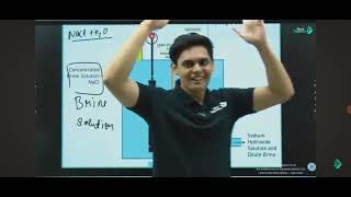 chloride alkali process explain [upl. by Htez909]