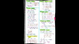 Mechanical properties of fluids class 11  all formulas  trending class12 physics jee neet [upl. by Acinorehs]