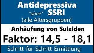 Nachweis Anhäufung von Suiziden unter Antidepressiva ohne SSRI auf monatl Basis bei akt Kons [upl. by Anees]