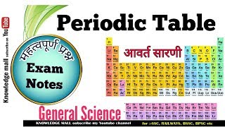 आवर्त सारणी  periodic Table GK hindi  science periodic table for SSC RAILWAY BSSC BSPHCLBPSC [upl. by Bramwell705]