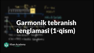 Garmonik tebranish tenglamasi 1qism  Tebranishlar va mexanik toʻlqinlar  Fizika [upl. by Rutra]